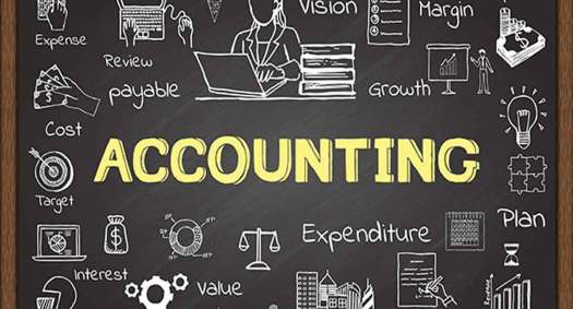 What Is Accounting?